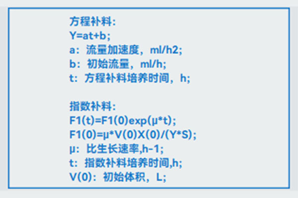 草莓污污污视频下载指數補料