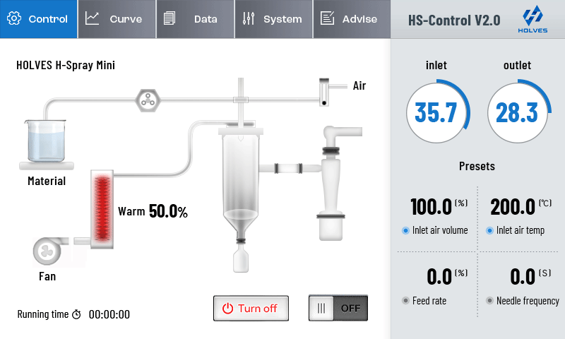 控製係統HS-Control V2.0 控製係統HS-Control V2.0