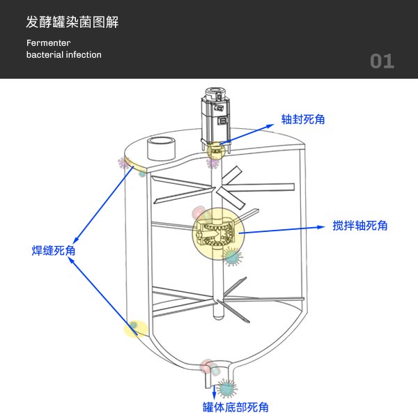 草莓视频APP在线观看染菌圖解 草莓视频APP在线观看染菌圖解