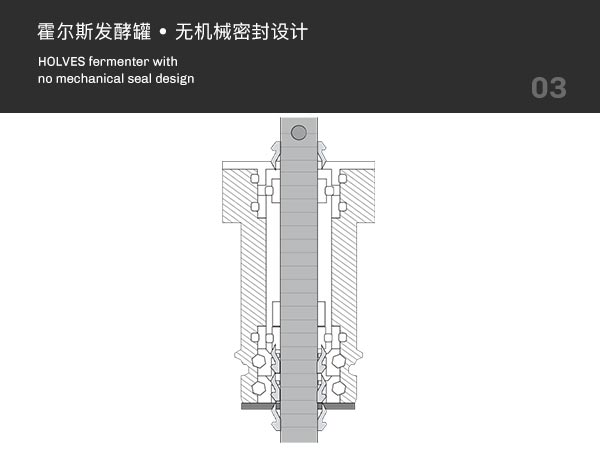 HOLVES草莓视频APP在线观看無機械密封設計 HOLVES草莓视频APP在线观看無機械密封設計