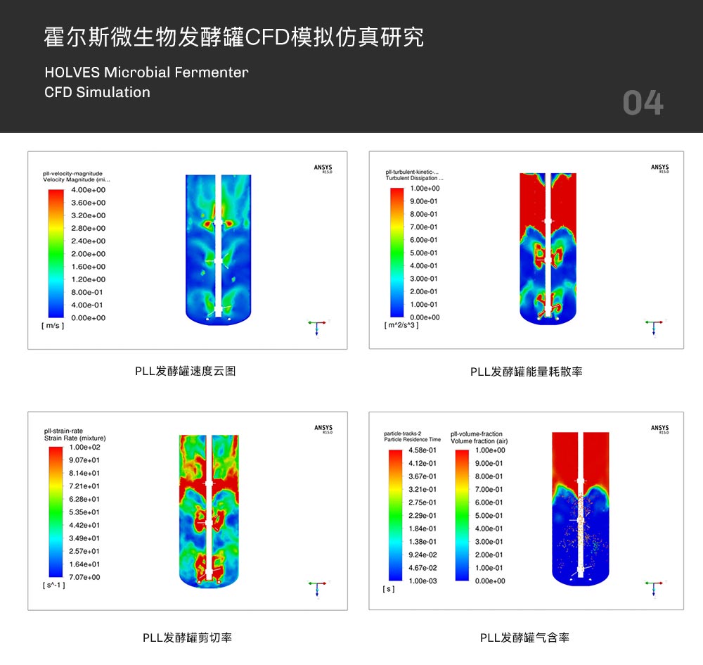 草莓污污污视频下载草莓视频APP在线观看CFD模擬仿真研究 草莓污污污视频下载草莓视频APP在线观看CFD模擬仿真研究